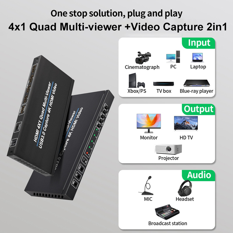 Capture Card 4K Hdmi - 4K 4x1 HDMI Multiviewer with USB