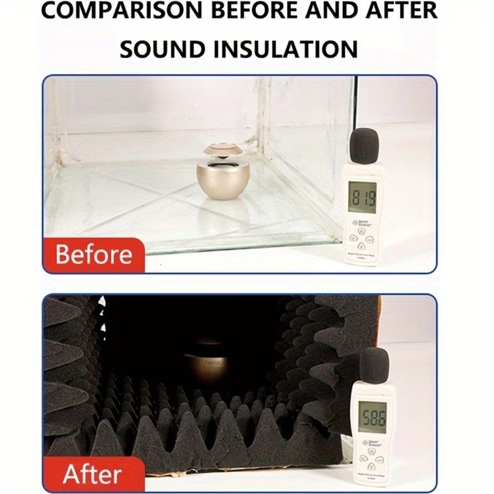 1 Roll 2cm-50x100cm Self-Adhes - đánh giá và giá Sound Dampening Foam