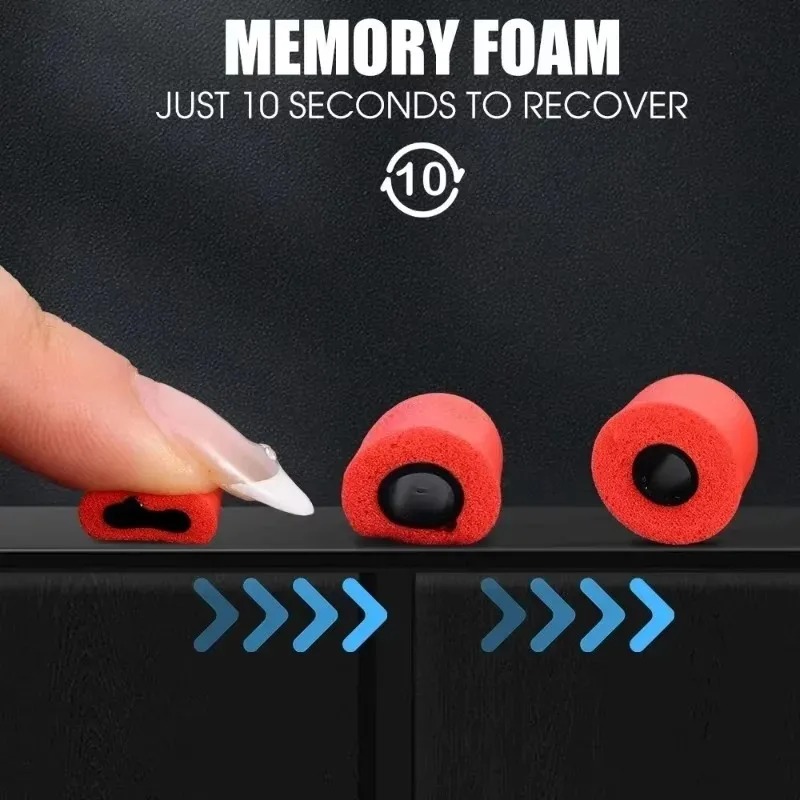 6/1Pairs Soft Memory Foam Earb - đánh giá và giá Sound Dampening Foam