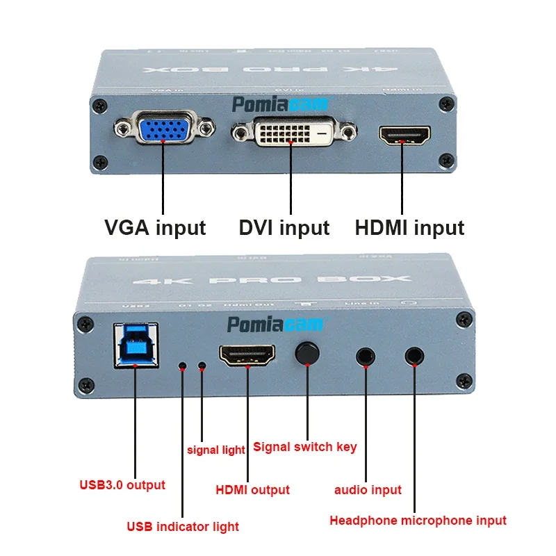 4K PRO BOX DVI HDMI VGA To USB - đánh giá và giá Capture Card 4K Hdmi
