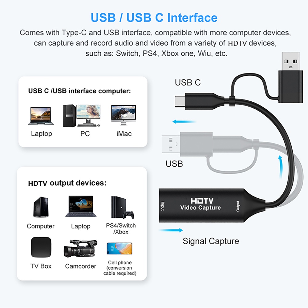 2 in 1 USB 3.0 Video Capture C - đánh giá và giá Capture Card 4K Hdmi