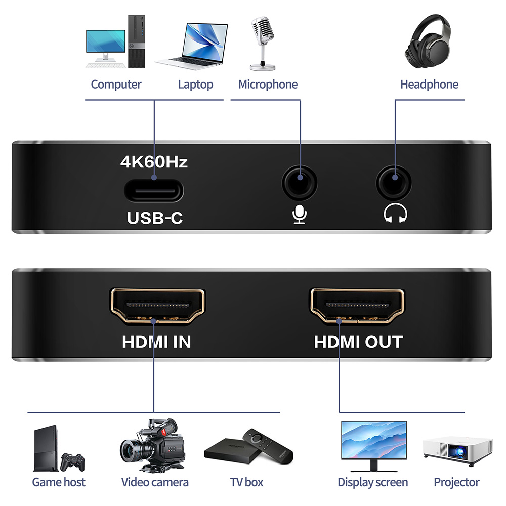 Video Capture Card Compatible  - đánh giá và giá Capture Card 4K Hdmi