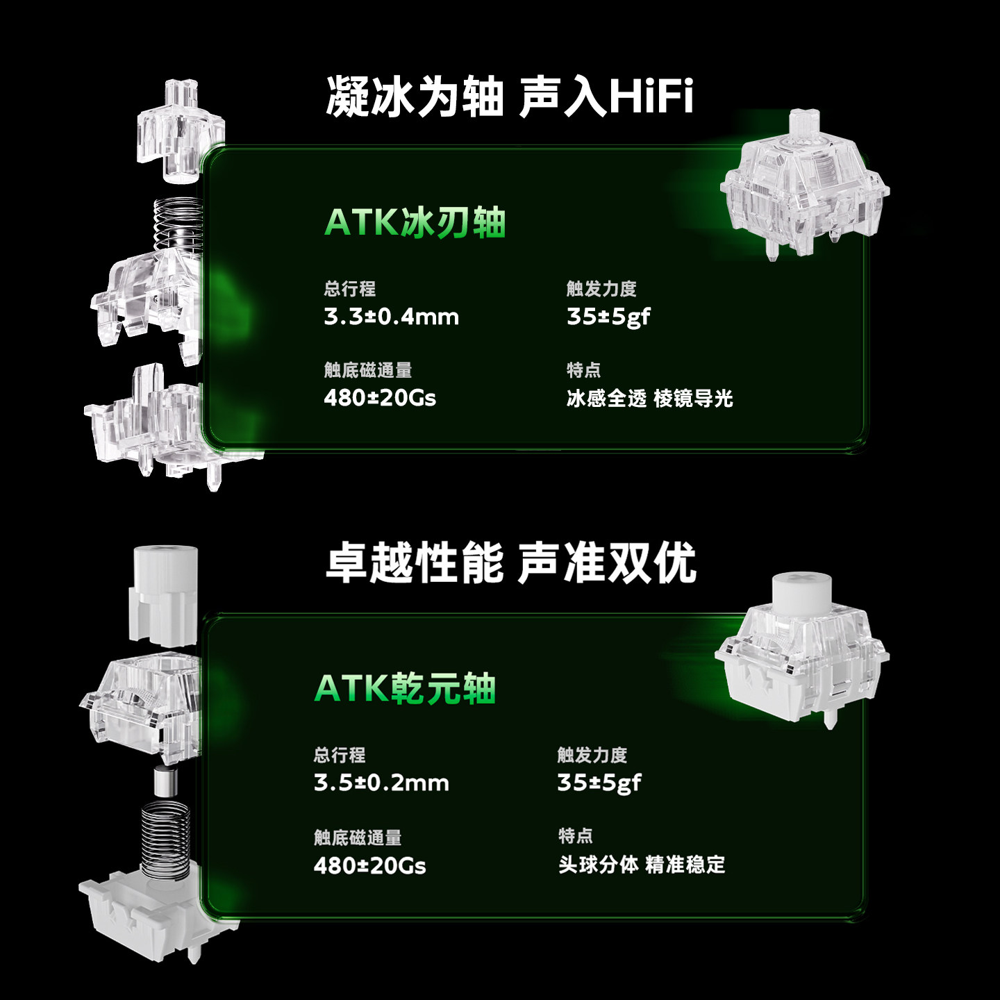 Atk Gear Rs6 Air Magnetic Axis - đánh giá và giá Esports Gaming Keyboard