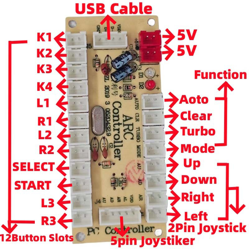 DIY Zero Delay Arcade USB Enco - đánh giá và giá Zero Esports Gaming Gear