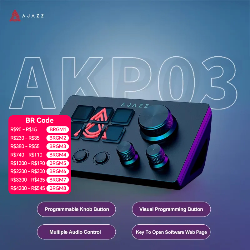 Ajazz AKP03E/153E Desktop Help - đánh giá và giá Elgato Stream Deck