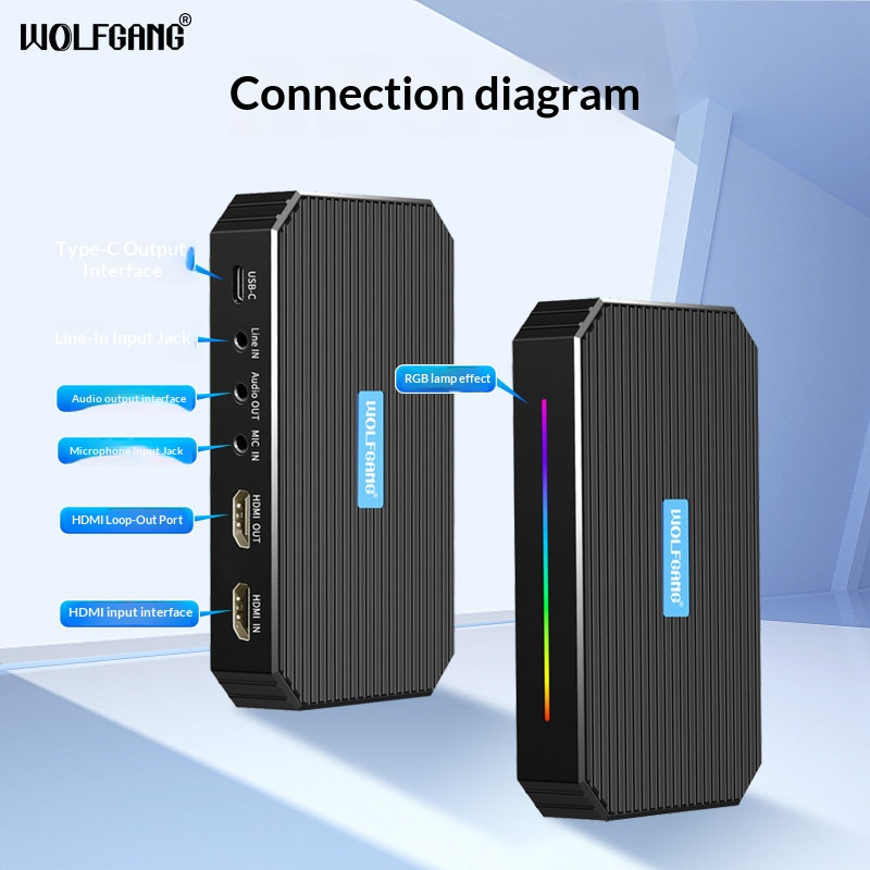 Wolfgang WVD12 Capture Card fo - đánh giá và giá Capture Card 4K Hdmi