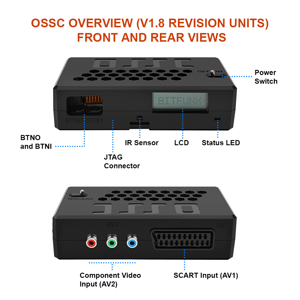 BitFunx V1.8 OSSC Upscaller Op - đánh giá và giá Elgato Stream Deck