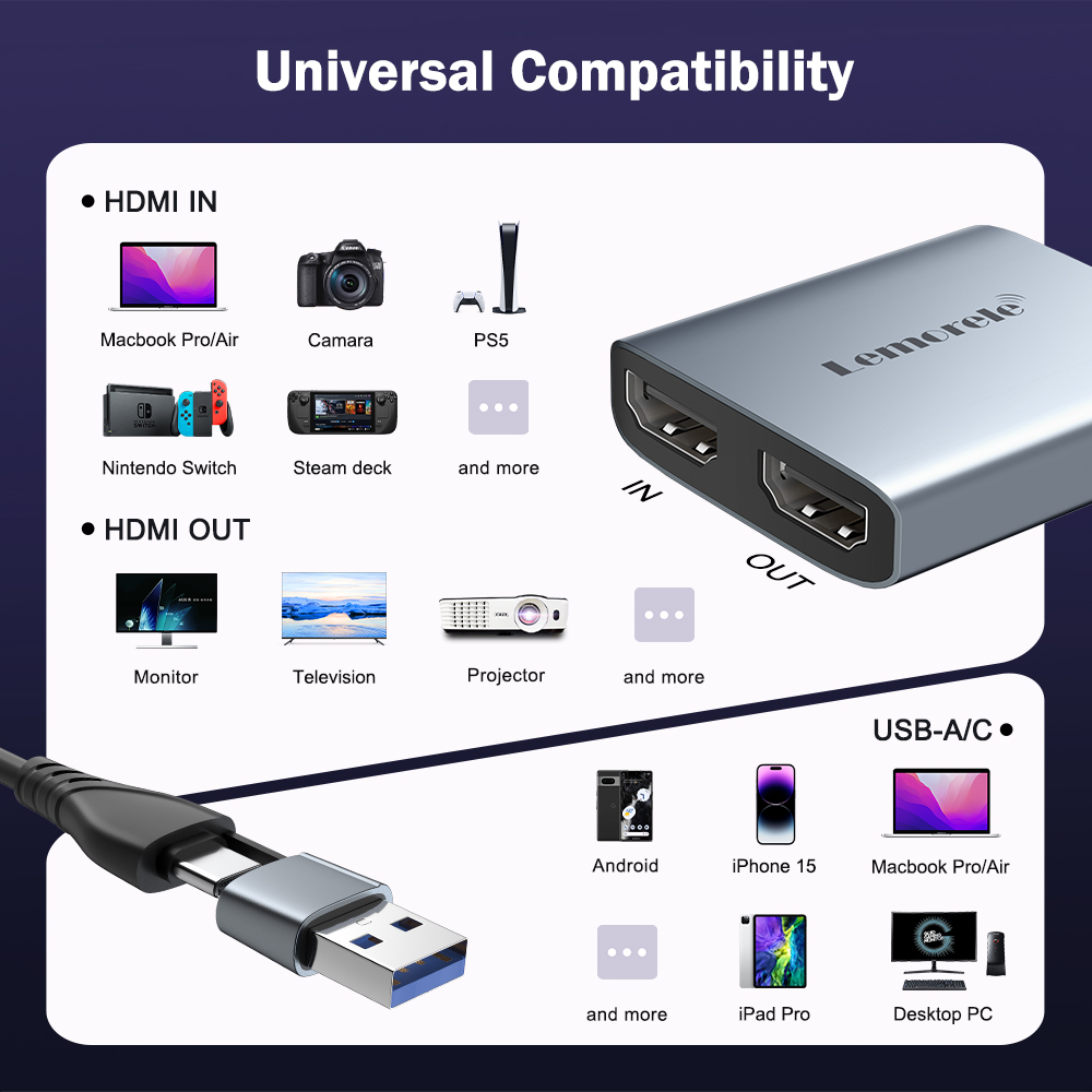 Lemorele Video Capture Card HD - đánh giá và giá Elgato Stream Deck