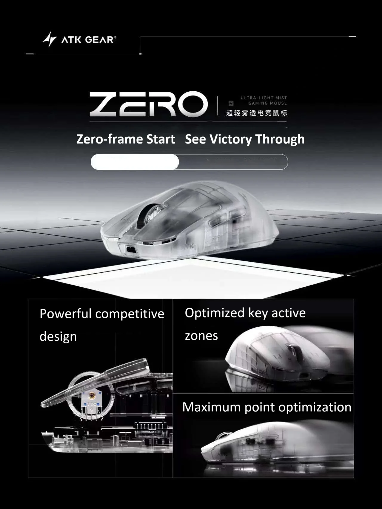 ATK ZERO Fog-Translucent 39g U - đánh giá và giá Zero Esports Gaming Gear
