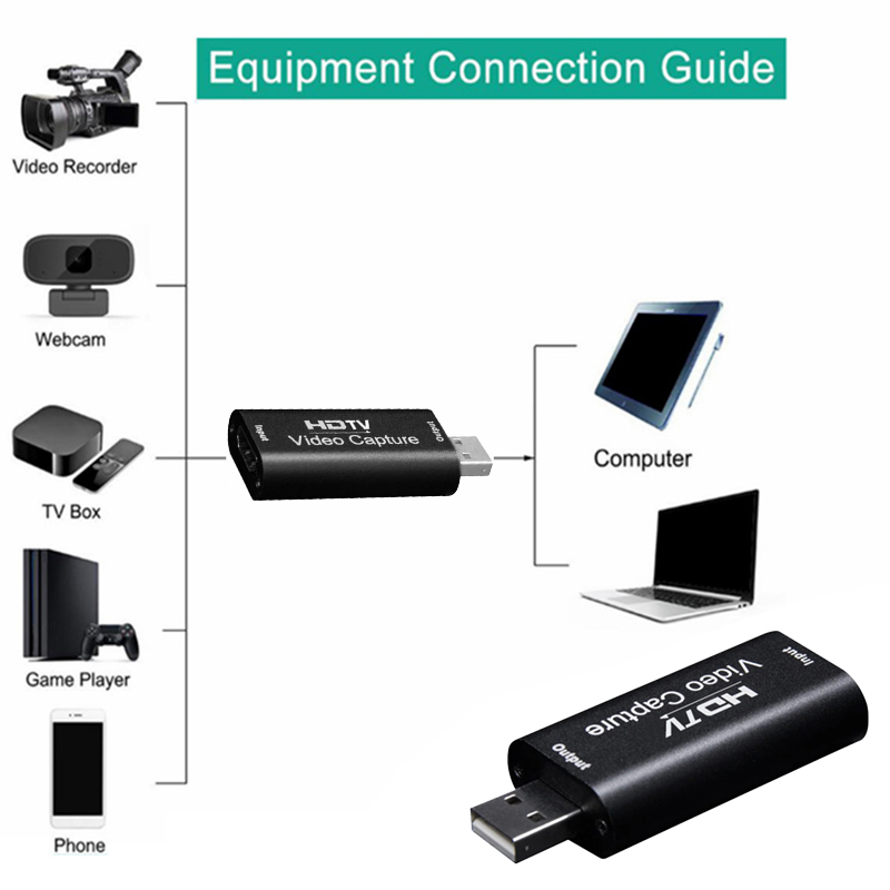 Video Capture Card Output 1080 - đánh giá và giá Capture Card 4K Hdmi