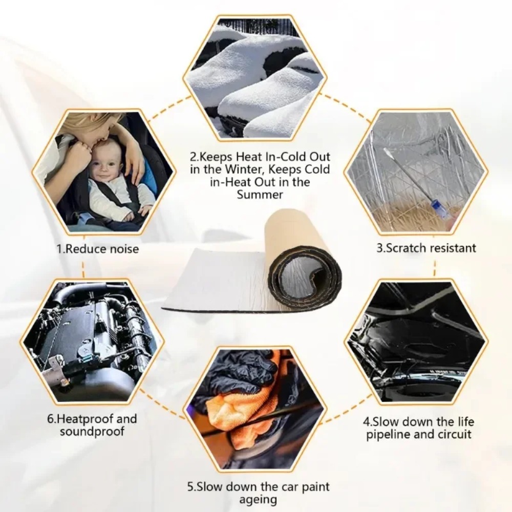 Extra Thick 20mm Car Sound Dea - đánh giá và giá Sound Dampening Foam